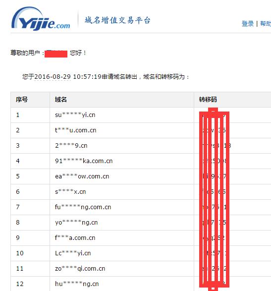 邮箱收到的域名转出密码